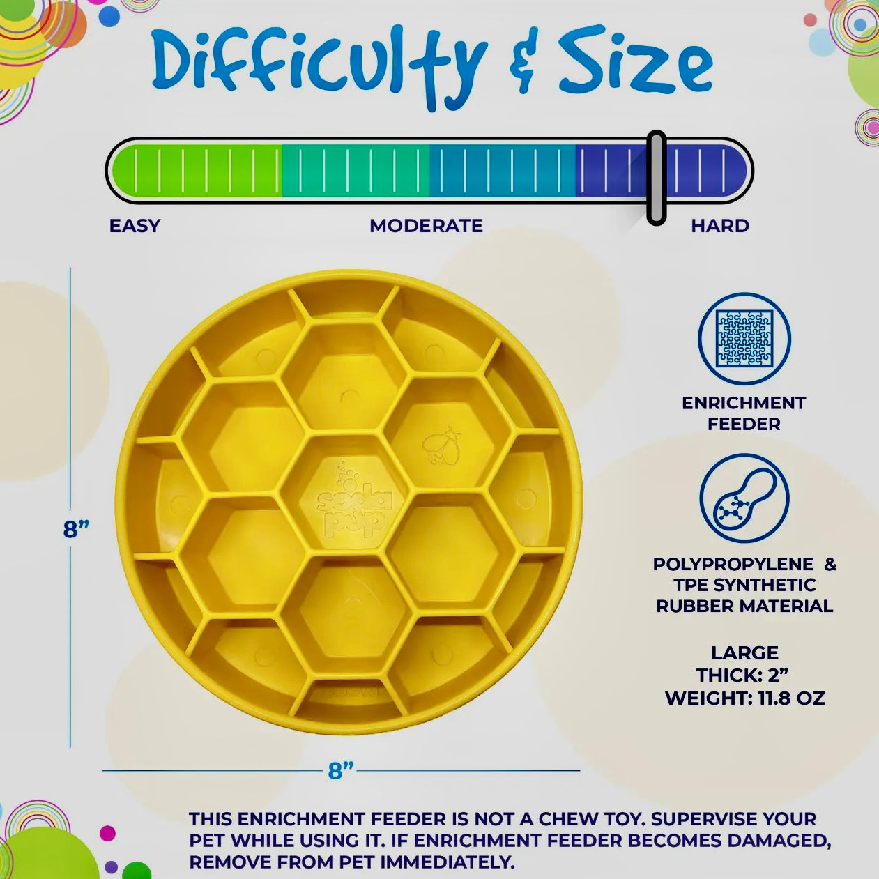 SodaPup Honeycomb Slow Feed Bowl