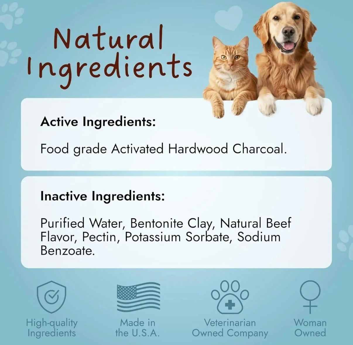 Activated Charcoal Gel For Dogs & Cats - Toxin Relief 60 M1