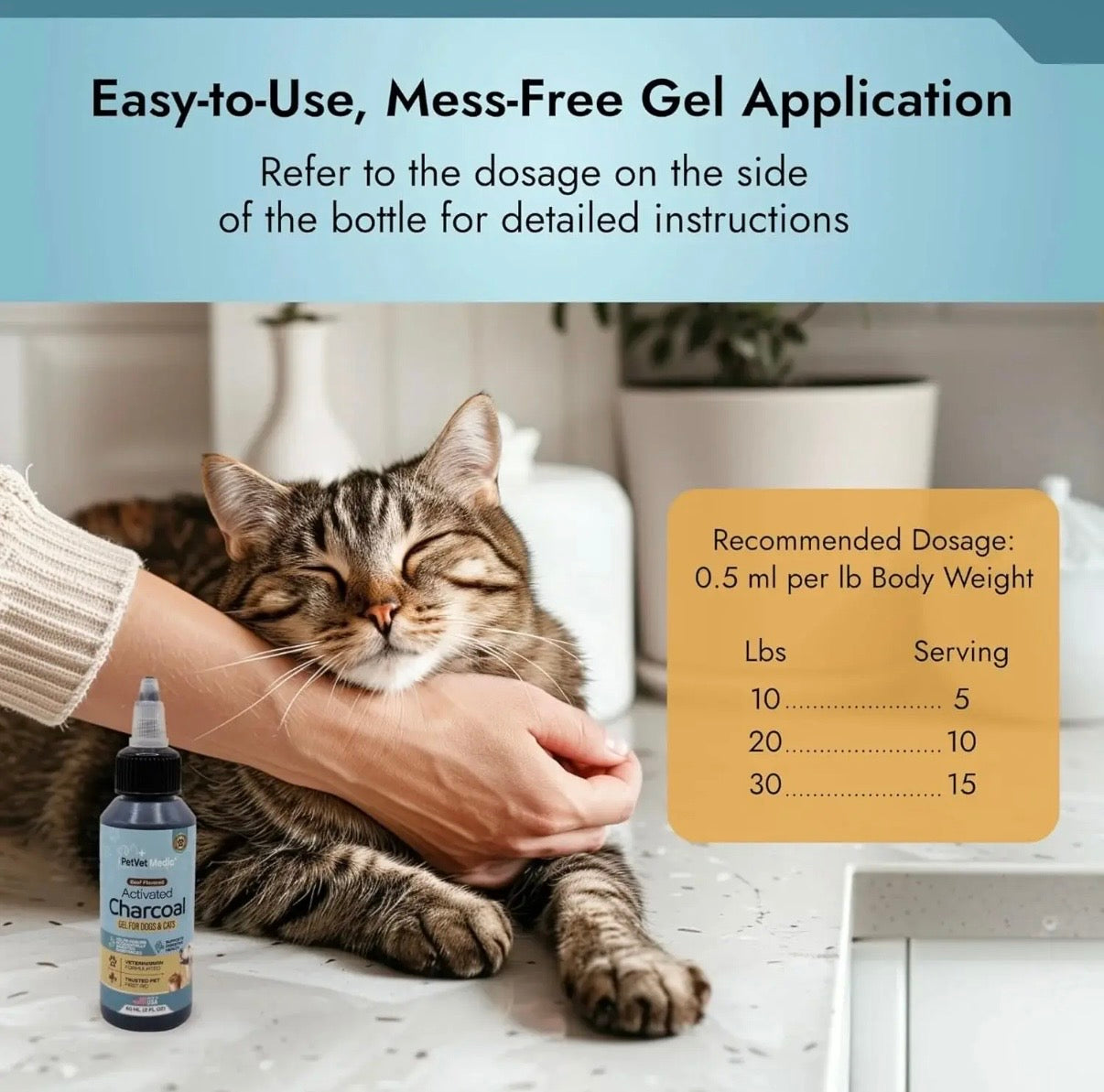 Activated Charcoal Gel For Dogs & Cats - Toxin Relief 60 M1