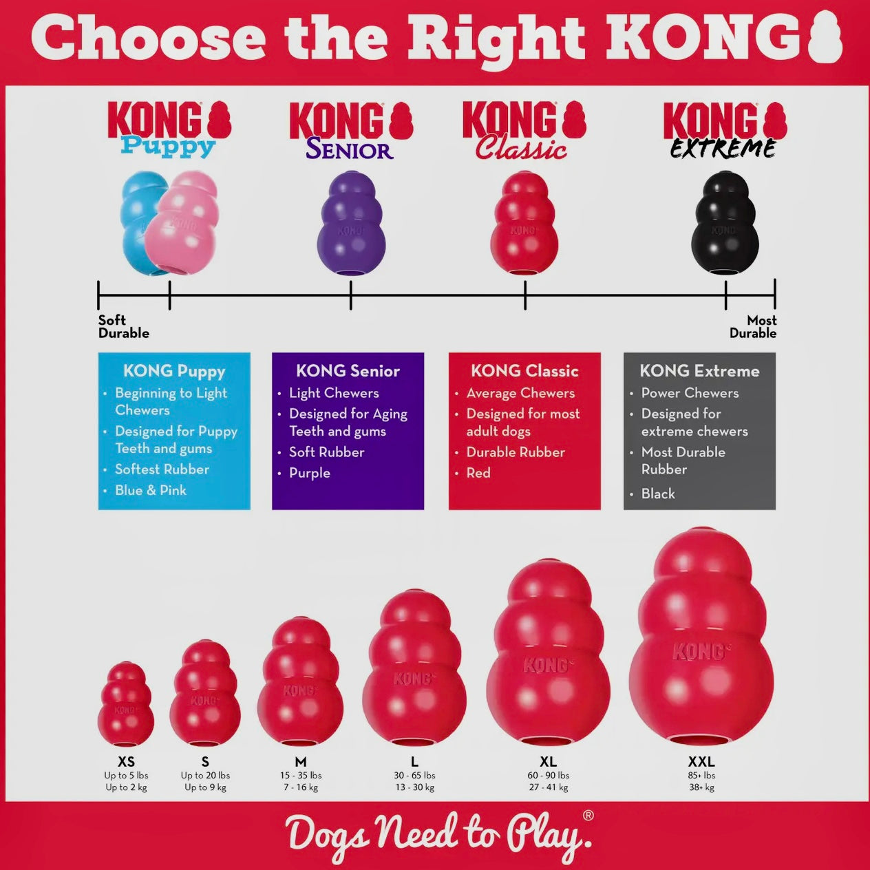 Kong® Classic Dog Chew Toy