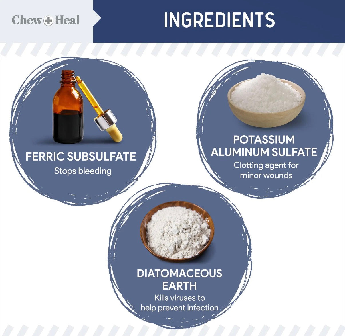 Chew + Health Styptic Powder for Dogs, Cats & Birds