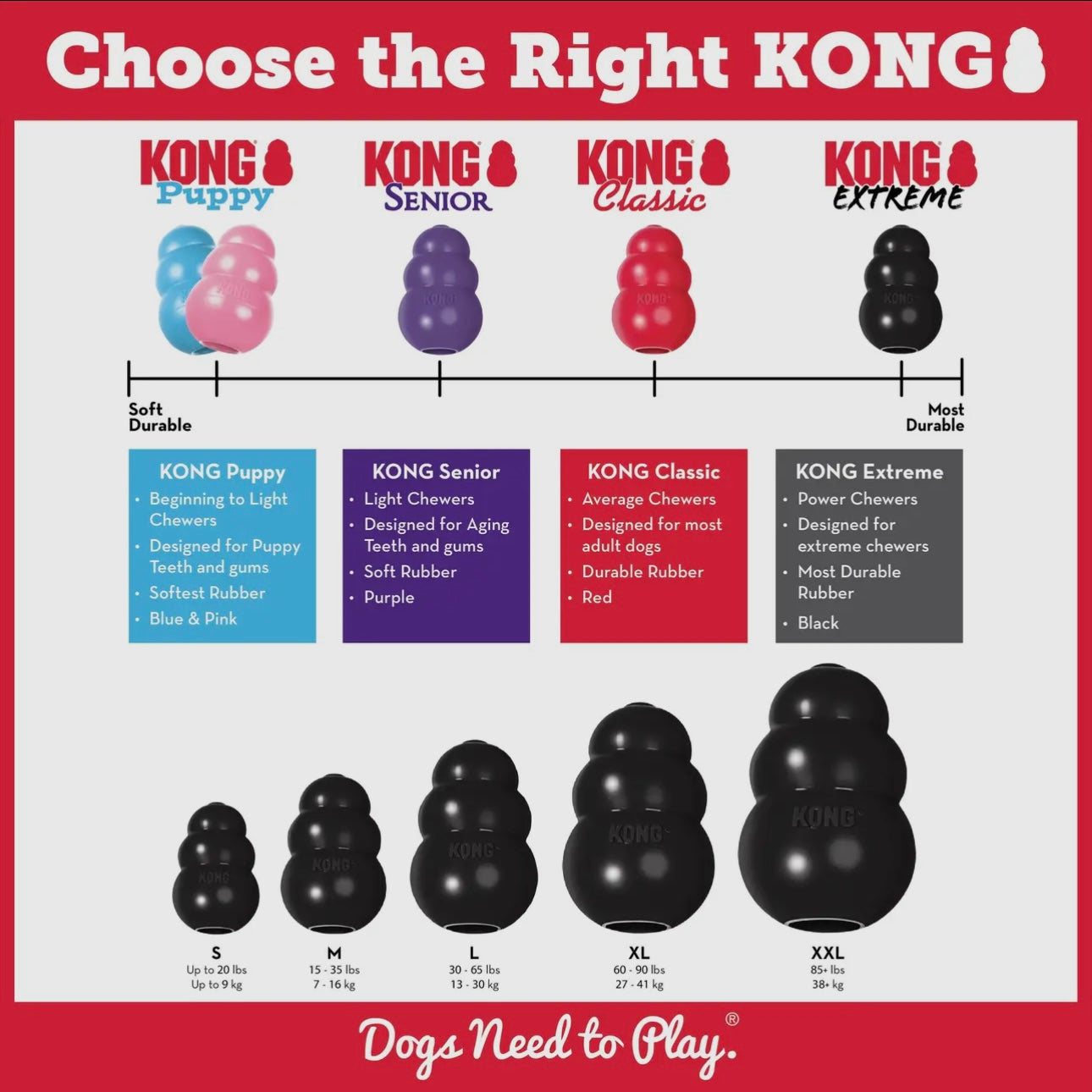 Kong® Extreme Dog Chew Toy