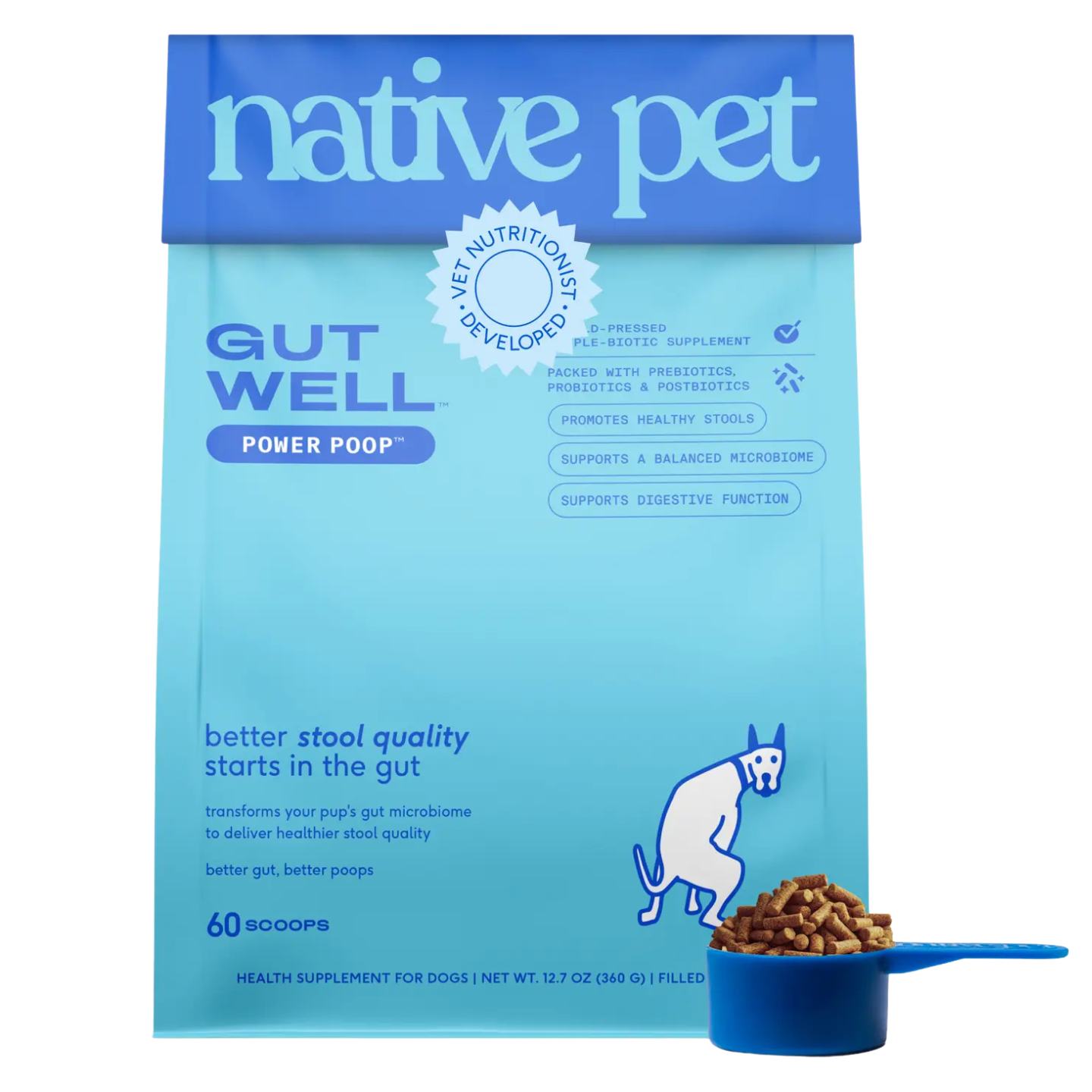Native Pet GutWell: Power Poop supplement for dogs, supporting healthy digestion and stool quality with prebiotics, probiotics, and postbiotics.