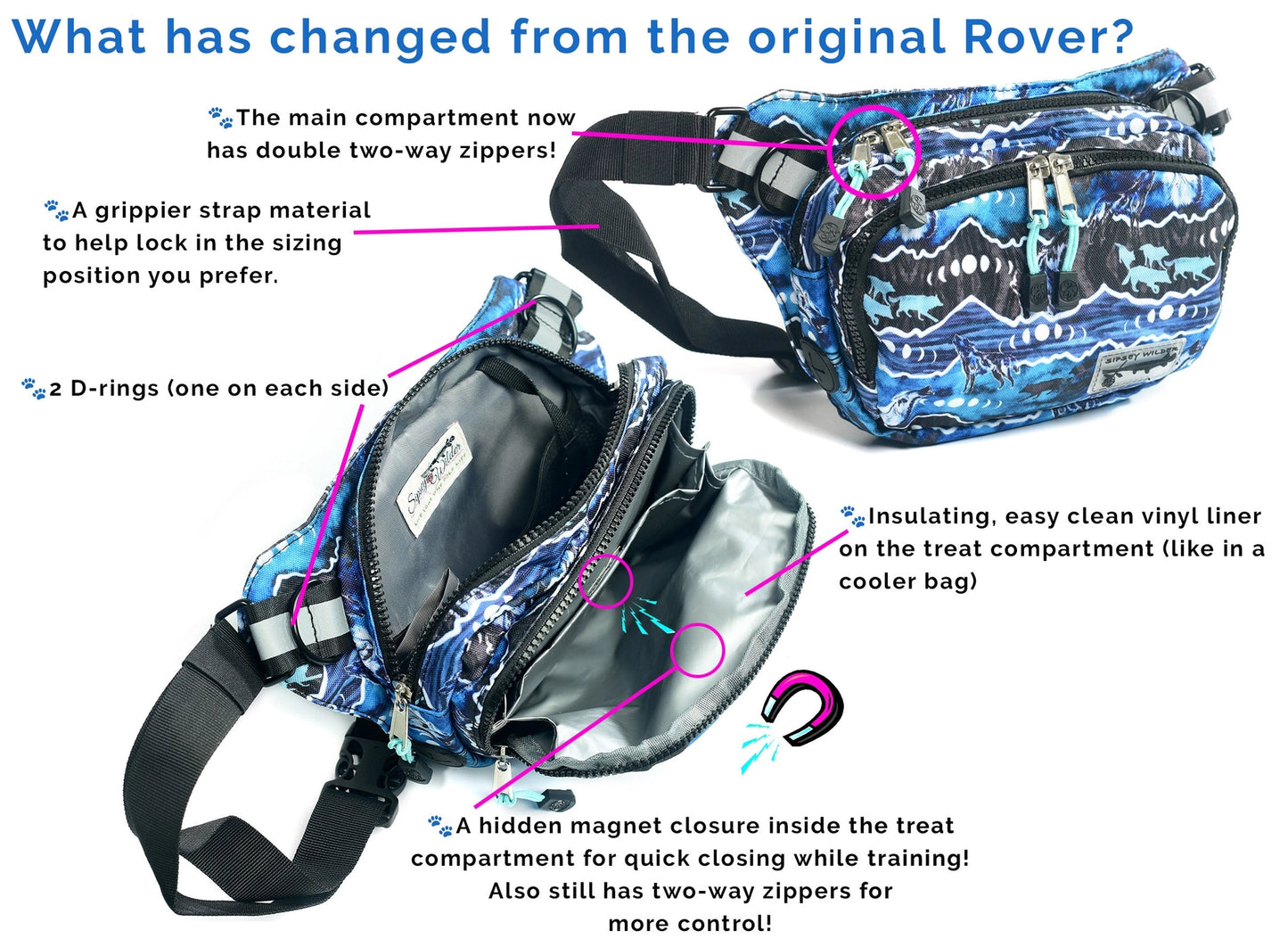 Aurora Peaks Rover Hip Pack